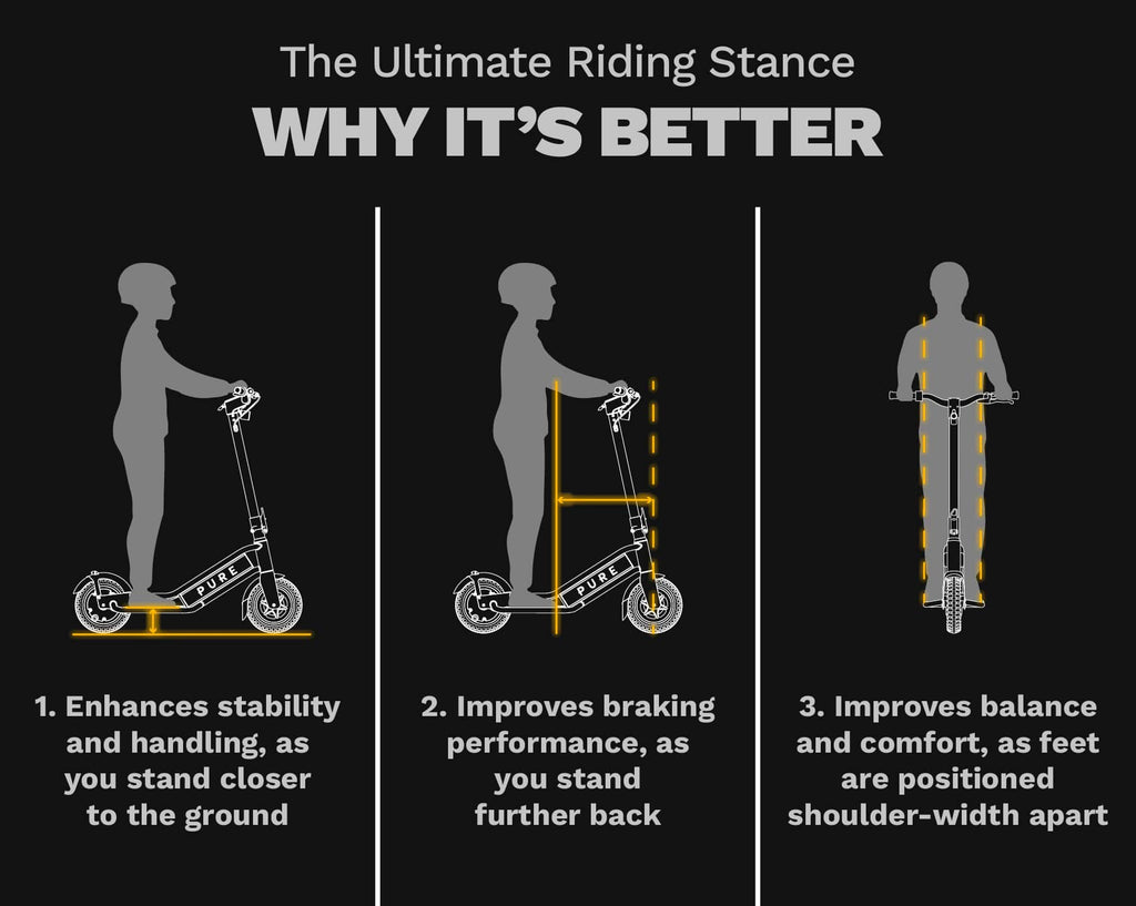 Pure Scooter ESCAPE ULTRA MAX SUSPENSION